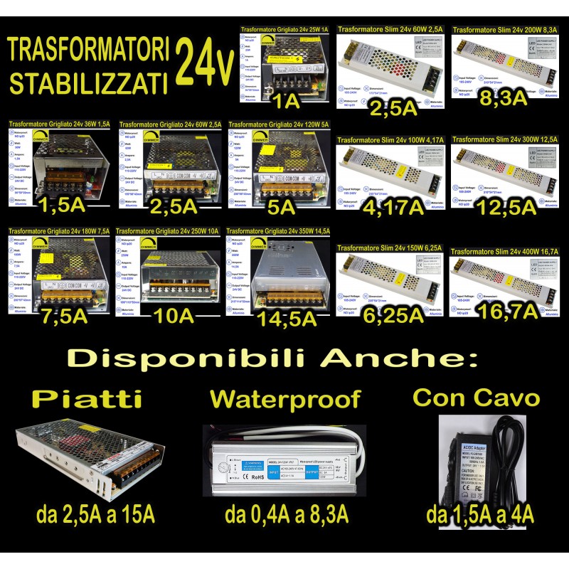 https://www.mondo-strisce-led.it/it/1560-large_default/trasformatore-24v-alimentatore-stabilizzato-adattatore-striscia-led-strip-switch.jpg